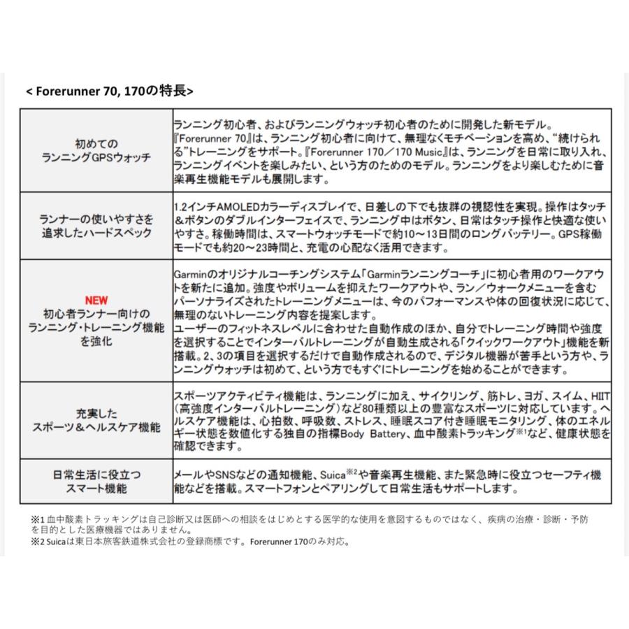 ガーミン GARMIN Forerunner 170の画像