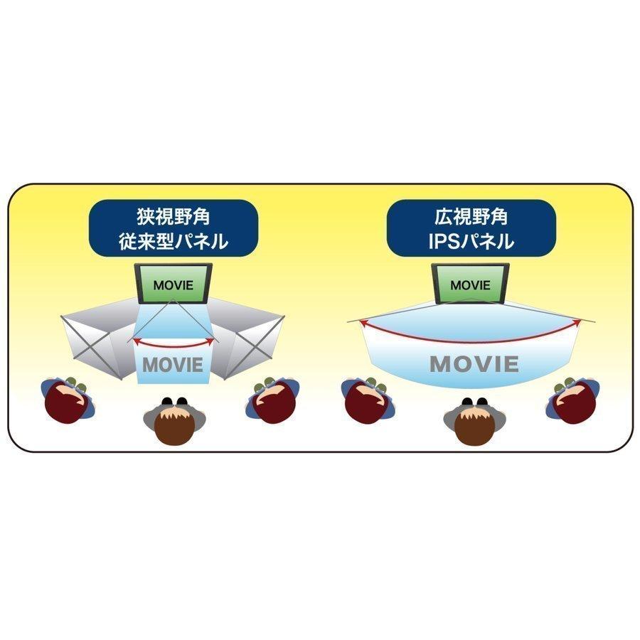 デジタルサイネージ 電子POP モニター POPmate GS-185EL : FBLヤフー