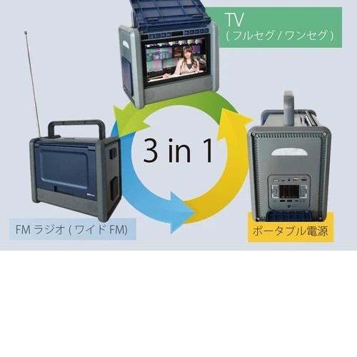 大人気!Wizz 10インチテレビ搭載ポータブル電源 パワーステーションTV