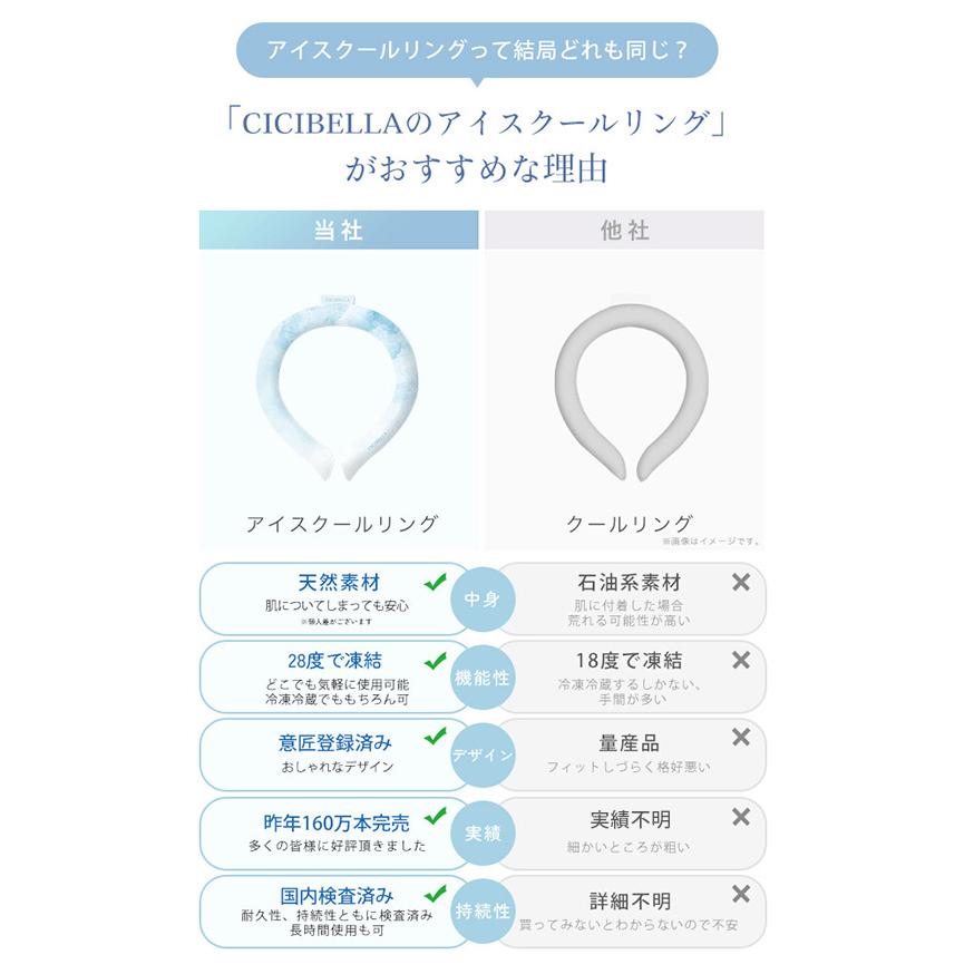 クールリング ネッククーラー 子供 大人 アイスネックリング ひんやりグッズ 首 暑 真夏 暑さ対策 冷たい 冷感グッズ 熱中症対策 旅行 | ブランド登録なし | 09