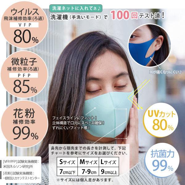 BTMxSPICE OF LIFE ウルトラパフマスク JIGGLY ジグリー（抗菌 一体型 新触感 耳痛くない フィット 花粉 ウィルス） | SPICE of Life | 08