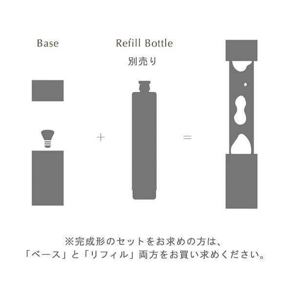 テラバイトくん専用 アンバー ライト 9個セット LEDズームライト ラバーグリップ ECLAT USB充電式 900ルーメン｜LHA