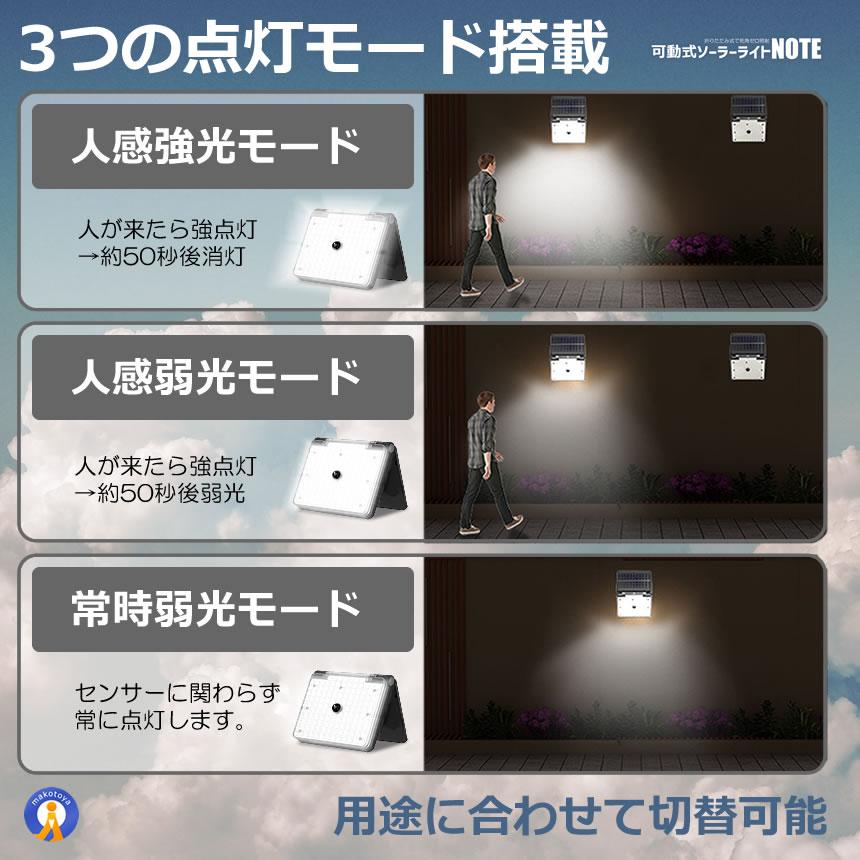 ソーラーライト 屋外 人感センサー 137LED 折りたたみ式 3モード