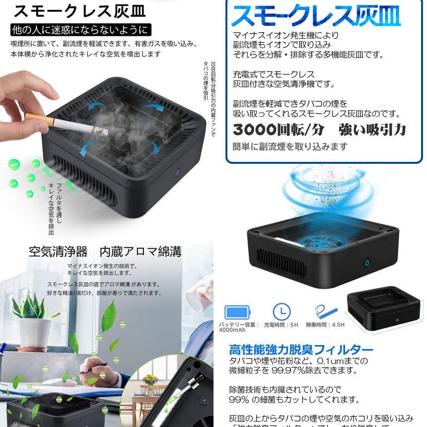 5個セット 自宅喫煙所 逆流 煙 吸い込む 脱臭機 空気清浄機 タバコ灰皿