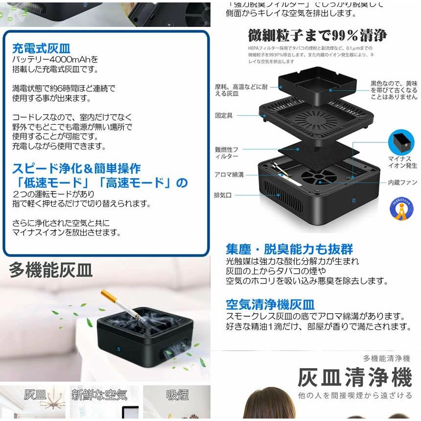 自宅喫煙所 逆流 煙 吸い込む 脱臭機 空気清浄機 タバコ灰皿 自宅喫煙所 逆流 煙 吸い込む 脱臭機 空気清浄機 タバコ灰皿