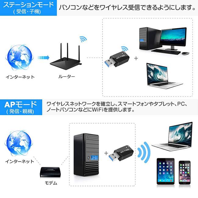 WiFi 無線LAN 子機 無線 lan アダプター 1200Mbps USB3.0 小型 USB 無線 lan wi-fi 高速 データ送信 5GHz 2.4GHz 操作簡単 無線通信 tkn 送料無料 :tkn-a340c:輸入雑貨販売のまこと屋 - 通販 - Yahoo!ショッピング WiFi 無線LAN 子機 無線 lan アダプター 1200Mbps USB3.0 小型 USB 無線 lan wi-fi 高速 データ送信 5GHz 2.4GHz 操作簡単 無線通信 tkn 送料無料 :tkn-a340c:輸入雑貨販売のまこと屋 - 通販 - Yahoo!ショッピング