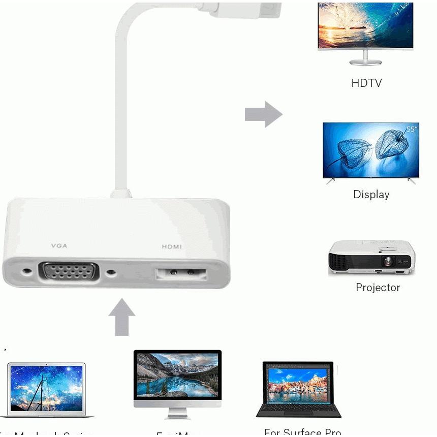 2IN1 Mini DisplayPort to HDMI VGA 変換アダプタ フルHD PC パソコン HDTV 小型 軽量 Mac Pro Mac Book Air 2IN1MINIDIS｜fcl｜04