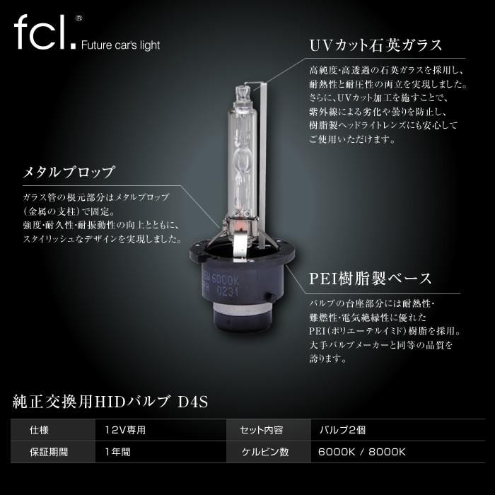 アクセラ Bm系 H25 11 H29 8 Fcl ヘッドライト Hid D4s 交換用 バルブ Fcl 6000k 8000k 選択可能 Fd4s X 3502 4003 Led Hid通販のfcl Yahoo ショップ 通販 Yahoo ショッピング