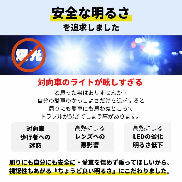 Fcl Led Fcl Ledヘッドライト H11 H8 H16 H9 Hb4 Hb3 H7 Hir2 フォグランプ ハイビーム Fcl エフシーエル Led ファンタイプ ヘッドランプ Hfled Ss Led Hid通販のfcl Yahoo ショップ 通販 Yahoo ショッピング