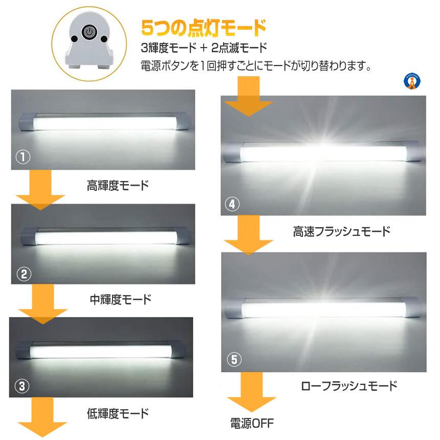 LEDライト 充電式 マグネット 作業灯 スマホ充電 車中泊 災害 多機能 夜釣り 軽量 非常灯 LIGHT5｜fcl｜04