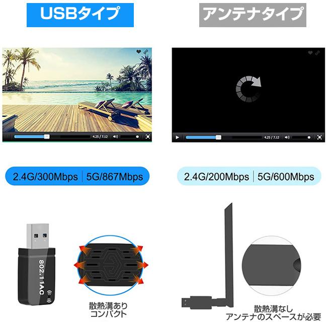 WiFi 無線LAN 子機 無線 lan アダプター 1200Mbps USB3.0 小型 USB 無線 lan wi-fi 高速 データ送信 5GHz 2.4GHz 操作簡単 無線通信 tkn 送料無料 :tkn-a340c:まこと屋ネット ヤフー店 - 通販 - Yahoo!ショッピング WiFi 無線LAN 子機 無線 lan アダプター 1200Mbps USB3.0 小型 USB 無線 lan wi-fi 高速 データ送信 5GHz 2.4GHz 操作簡単 無線通信 tkn 送料無料 :tkn-a340c:まこと屋ネット ヤフー店 - 通販 - Yahoo!ショッピング