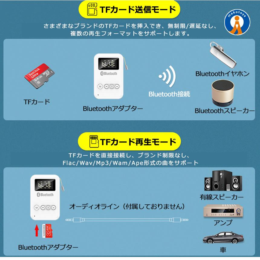 ブルートゥース トランスミッター レシーバー アダプター Bluetooth 5.0 送信機 受信機 USB ワイヤレス 車 テレビ スピーカー FMTORAN｜fcl｜05