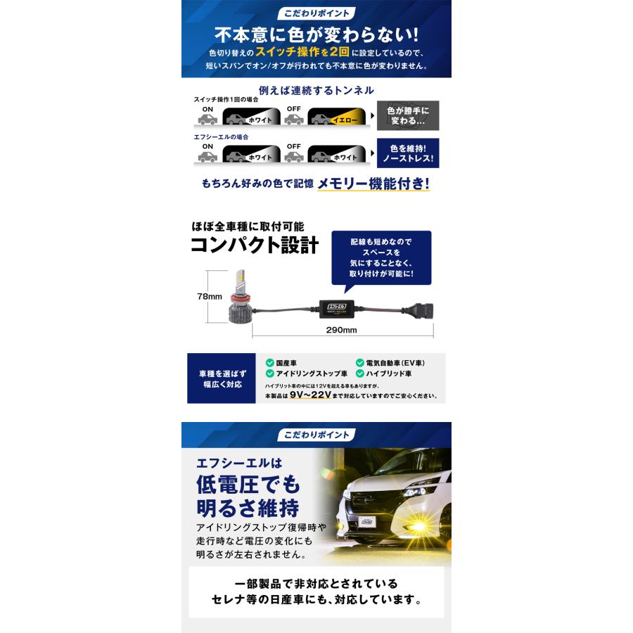 fcl. アルファード 30系 led フォグ led フォグランプ 2色切替 led