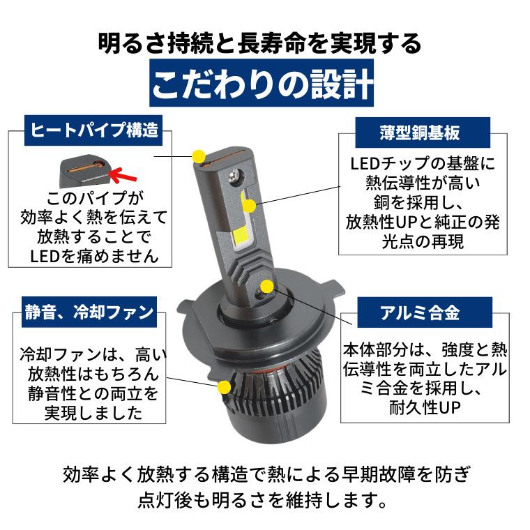爆買 キャラバン nv350 e26 後期 ヘッドライト led h4 車検対応 hi/lo 切り替え ホワイトパーツ | fcl. | 12