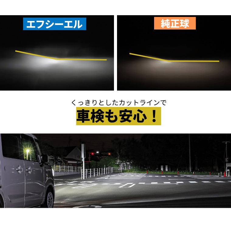 爆買 キャラバン nv350 e26 後期 ヘッドライト led h4 車検対応 hi/lo 切り替え ホワイトパーツ | fcl. | 15