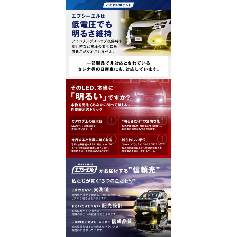 fcl. デリカd5 フォグランプ led 2色切り替え h11 イエロー ホワイト