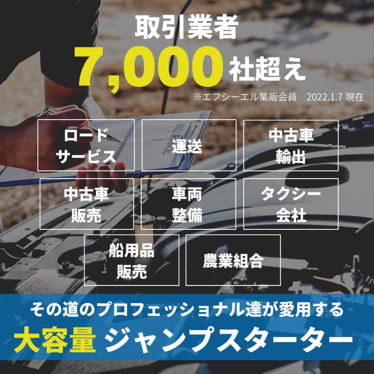 ジャンプスターター 24V 12V 大容量 42000mAh 車 バイク 大型トラック バッテリー上がり ジャンプ スターター モバイルバッテリー ハイパワー USB エンジンスターター ジャンプスターター 24V 12V 大容量 42000mAh 車 バイク 大型トラック バッテリー上がり バッテリーチャージャー ブースター ケーブル キャンプ モバイルバッテリー iphone ipad充電 12V 24V 送料無料 ジャンプ スターター beast power evo