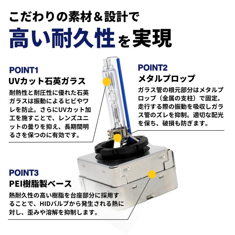 fcl. hid バルブ d1s d3s ヘッドライト 純正HID 1年保証 純正交換用
