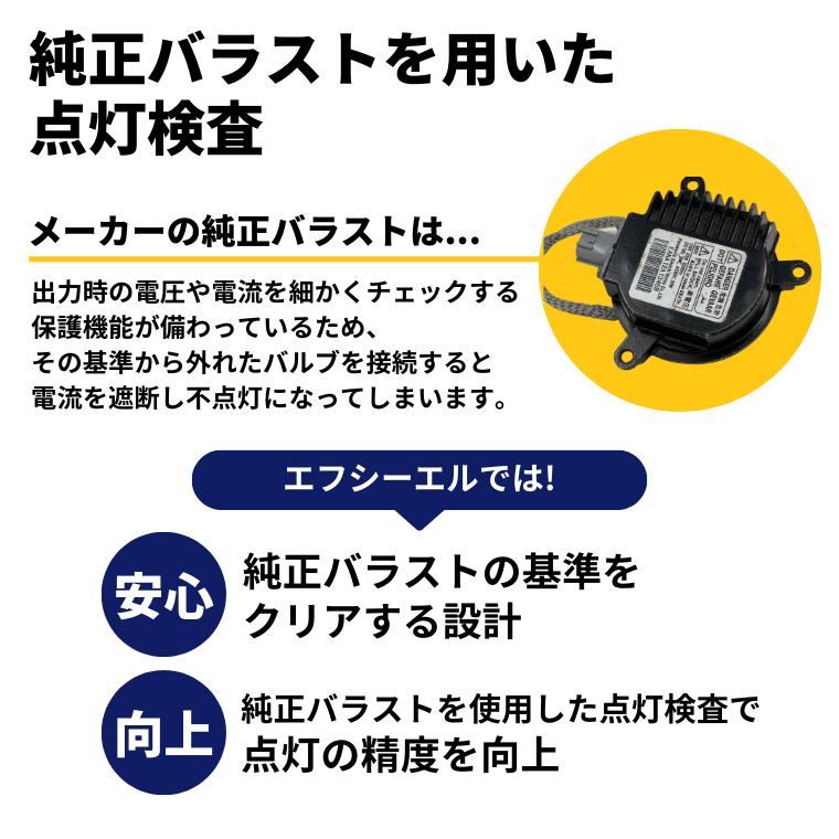 d2s d2r hid バルブ 6000k ヘッドライト 車検対応 1年保証 35w 純正HID 12V 24V プロジェクター リフレクター 純正交換 | fcl. | 17
