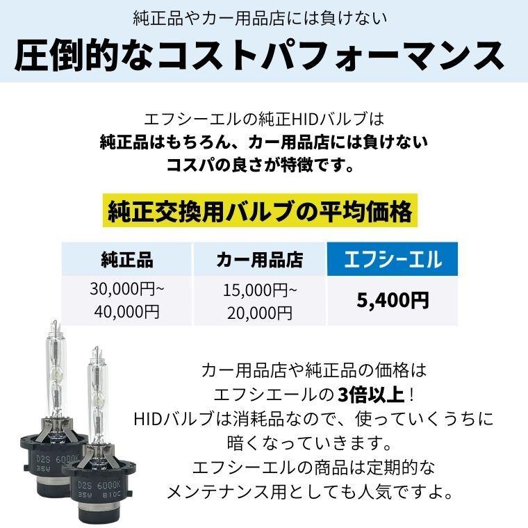 明るさ150% 純正交換用HIDバーナー D2S 4300k　2本