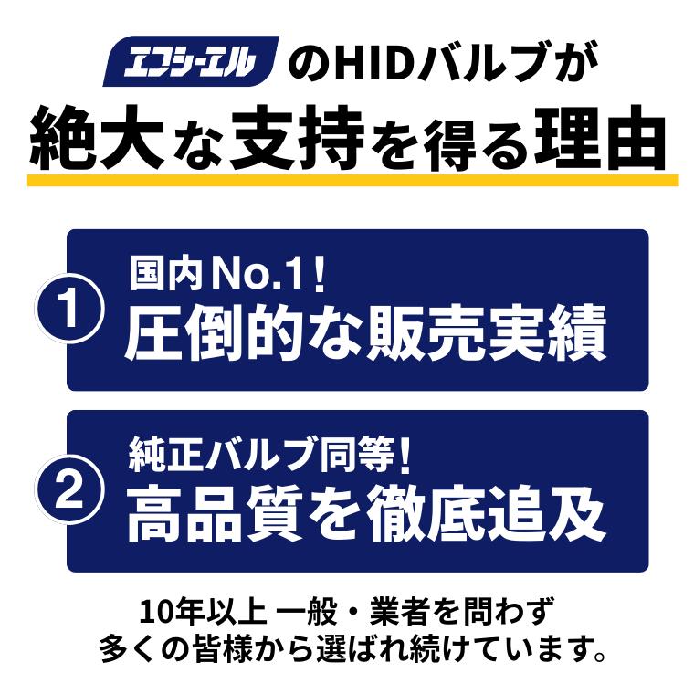 d2s d2r hid バルブ 6000k ヘッドライト 車検対応 1年保証 35w 純正HID 12V 24V プロジェクター リフレクター 純正交換 | fcl. | 09