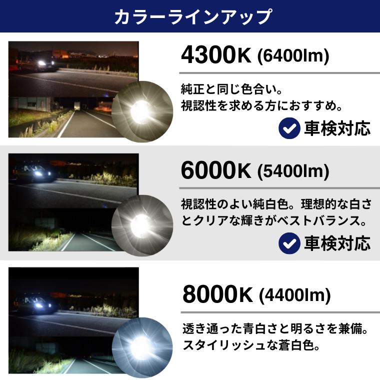 パーツ Hid D4R HIDバルブ 1個 ドライブジョイ 42V 35W 12V 24V 4000K