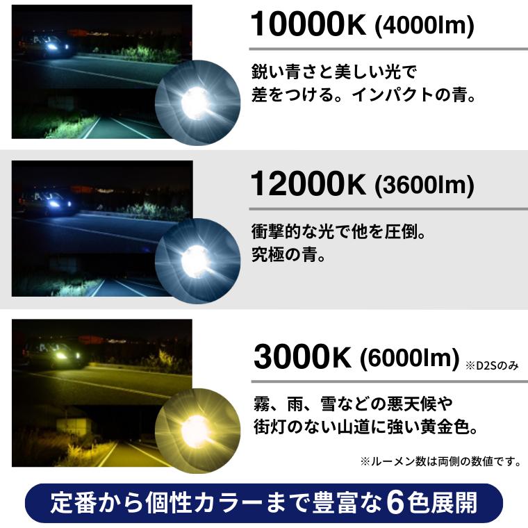 d2s d2r hid バルブ 6000k ヘッドライト 車検対応 1年保証 35w 純正HID 12V 24V プロジェクター リフレクター 純正交換 | fcl. | 15