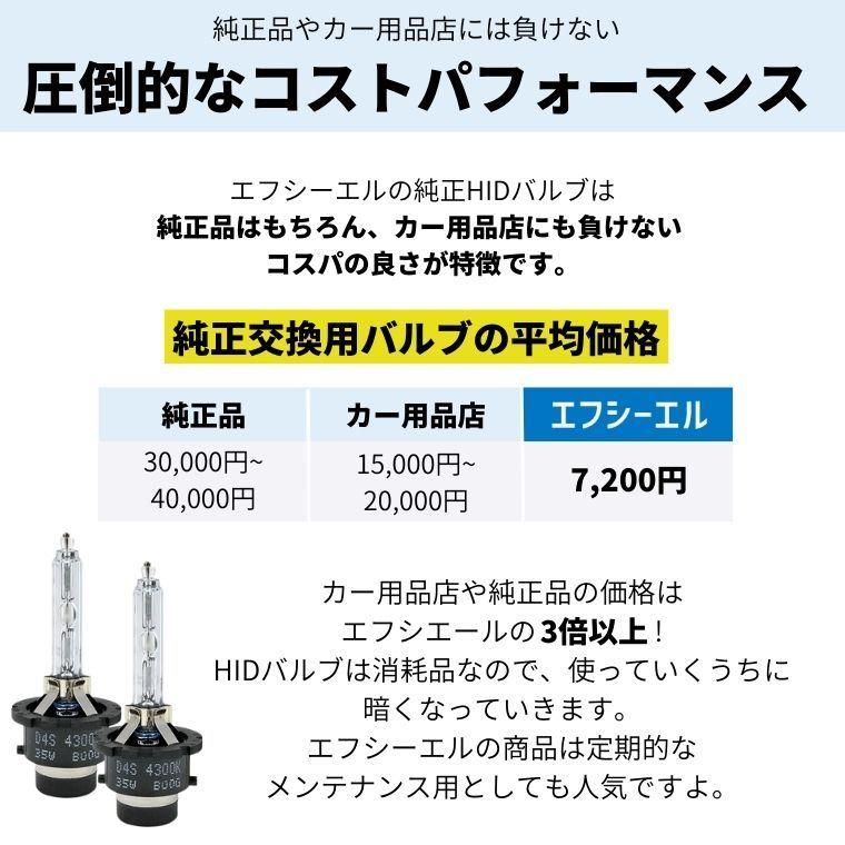 安全安全明るさ150% 純正交換用HIDバーナー D2S 4300k 2本 ライト