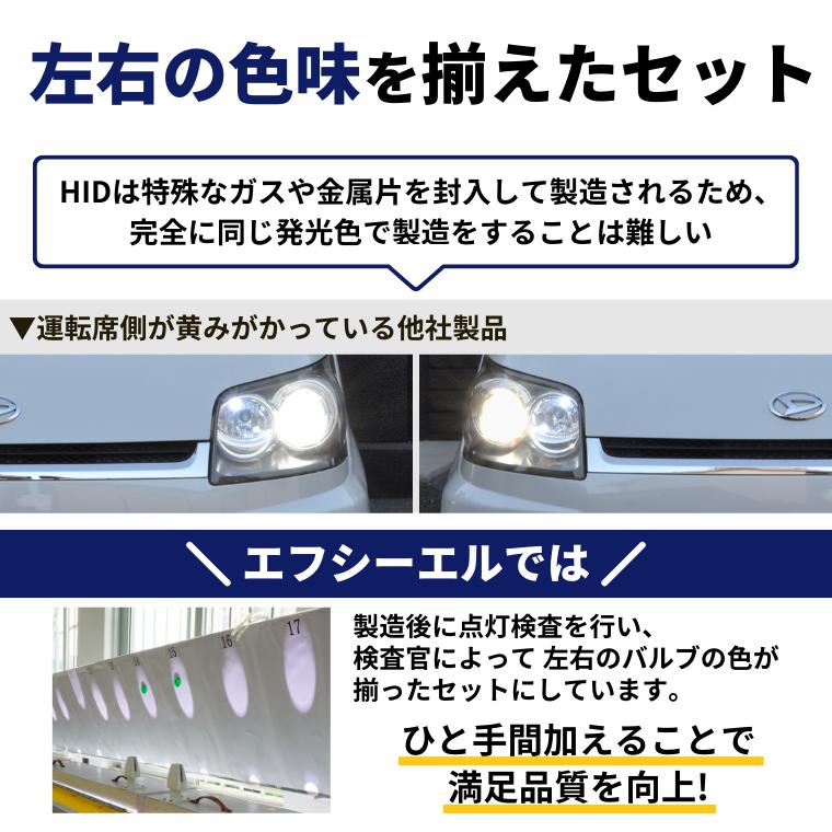 fcl. hid d4s d4r バルブ hidキット 純正交換 ヘッドライト 6000k