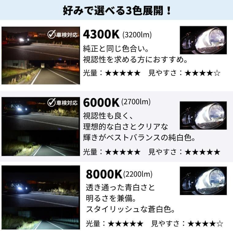 hid d4s d4r バルブ hidバルブ hidキット 純正交換 ヘッドライト 6000k 8000k 4300k 純正色 ハイルーメン 純正バルブ 暗い 車検対応 fcl エフシーエル｜fcllicoltdshy｜10