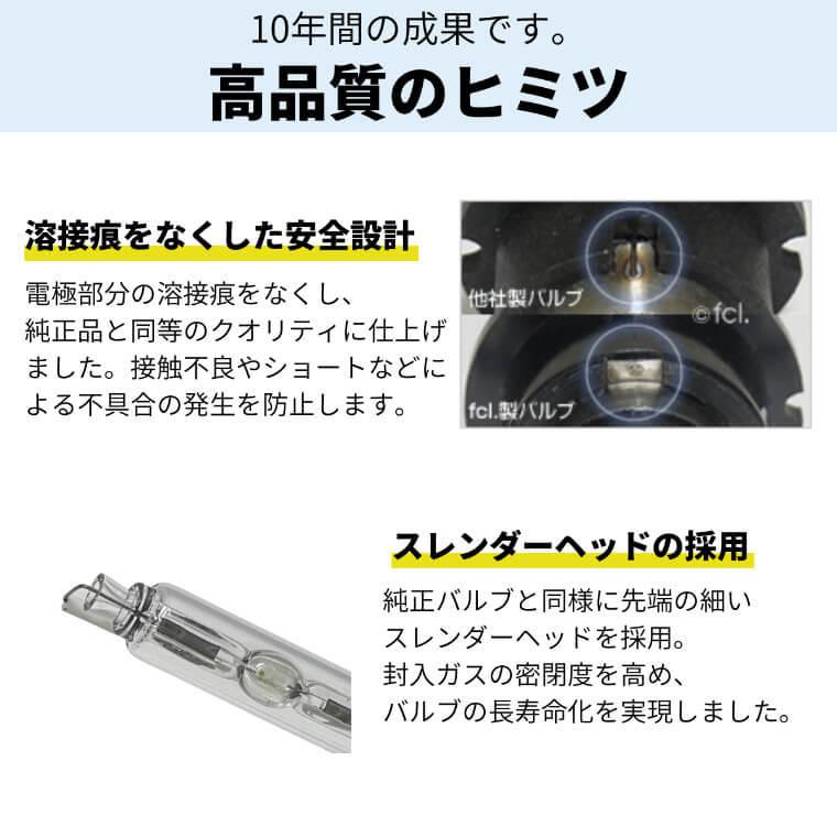 純正同等高耐久メタル台座 明るさ150% HIDバーナーD4R6000k