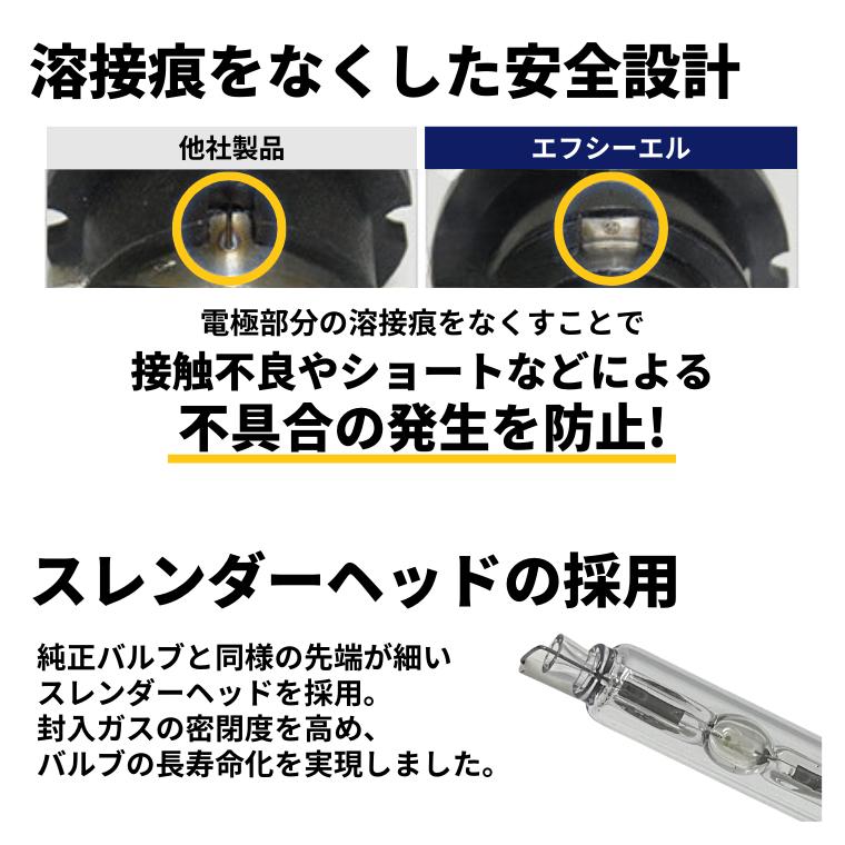 fcl. hid d4s d4r バルブ hidキット 純正交換 ヘッドライト 6000k