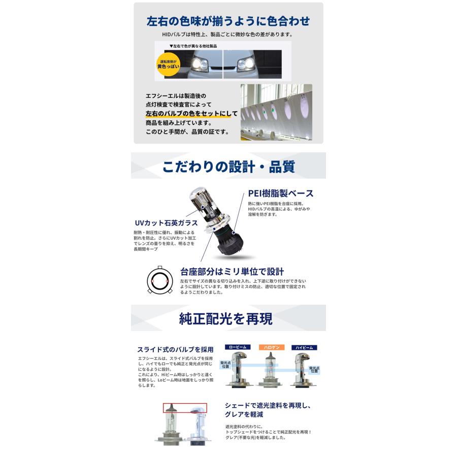 h4 hidキット 35w hi lo ヘッドライト hid化 リレーレス リレー付き 6000k 8000k 3000k 車検対応 hidバルブ 1年保証 ハイエース | fcl. | 05