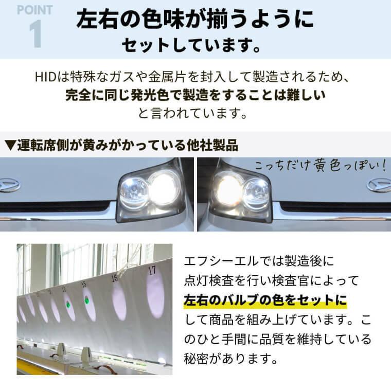 h4 hid キット 35w HID h4 ハロゲン hid h4 hi lo ヘッドライト フォグランプ hidキット  hid 6000k 8000k リレー付き リレーレス fcl エフシーエル｜fcllicoltdshy｜11