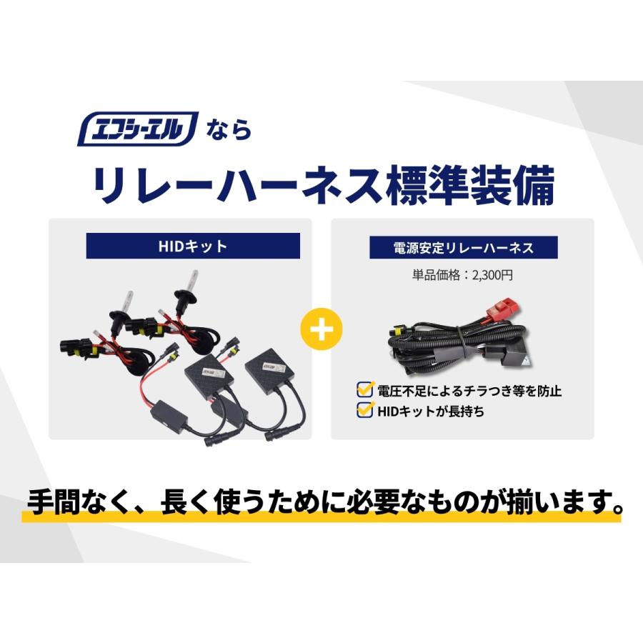 fcl. hidキット 35w h1 h3 h7 h8 h11 h16 hb3 hb4 ヘッドライト