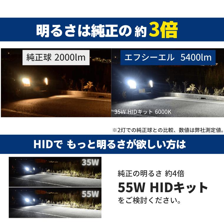 hidキット 35w 純正 h1 h3 h3c h7 h8 h9 h11 h16 hb3 hb4 hid化ヘッドライト フォグランプ hid  fcl エフシーエル FCL｜fcllicoltdshy｜12