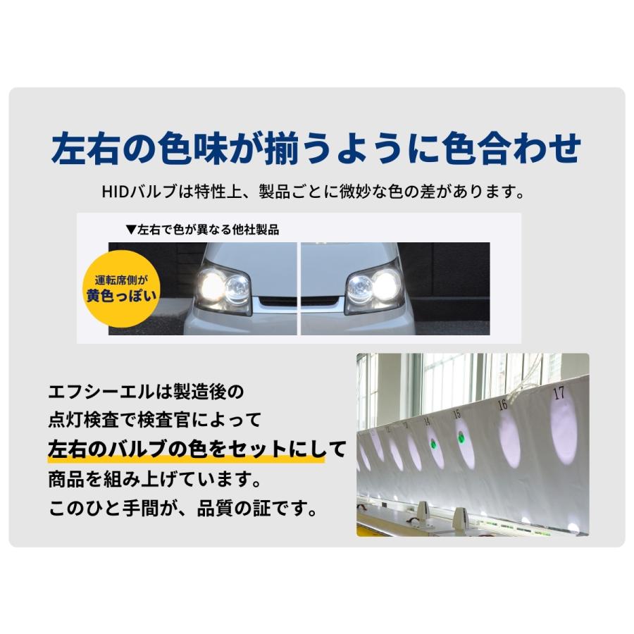 fcl. hidキット 35w h1 h3 h7 h8 h11 h16 hb3 hb4 ヘッドライト