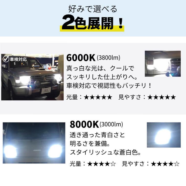 h4 hid キット 55w HID ハロゲン hid h4 hi lo ヘッドライト hidキット リレー リレーレス  H4 Hi/Lo 6000k 8000k リレー付き fcl エフシーエル｜fcllicoltdshy｜07