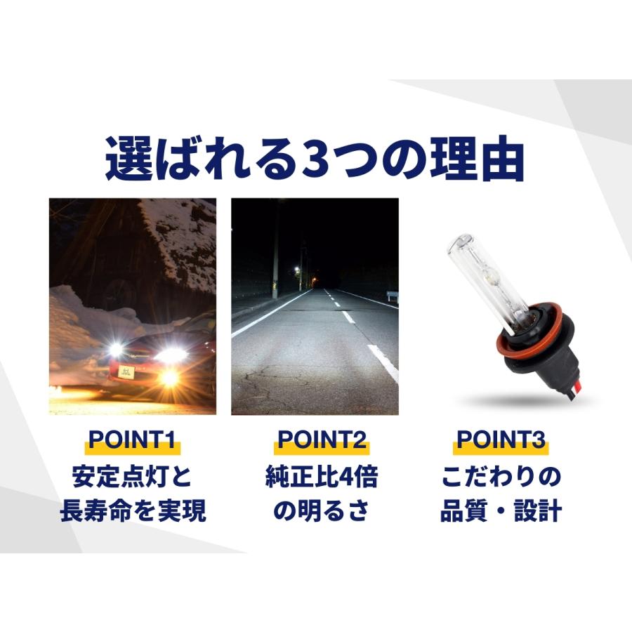 fcl. hidキット 55w h1 h3 h7 h8 h11 h16 hb3 hb4 ヘッドライト