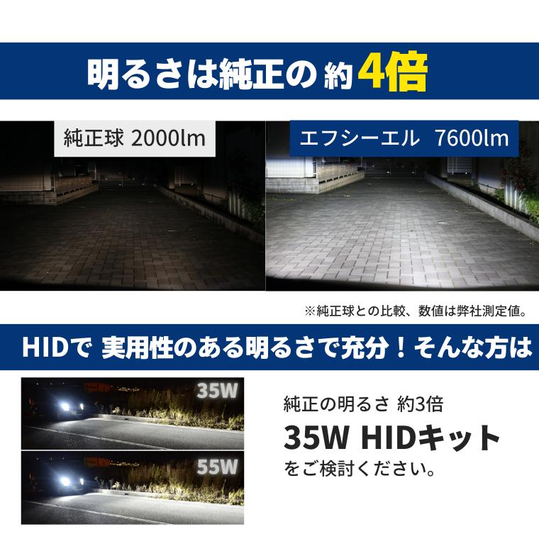 hidキット 55w h1 h3 h3c h7 h8 h9 h11 h16 hb3 hb4 ヘッドライト フォグランプ hid  3000k 6000k 8000k  fcl エフシーエル｜fcllicoltdshy｜09