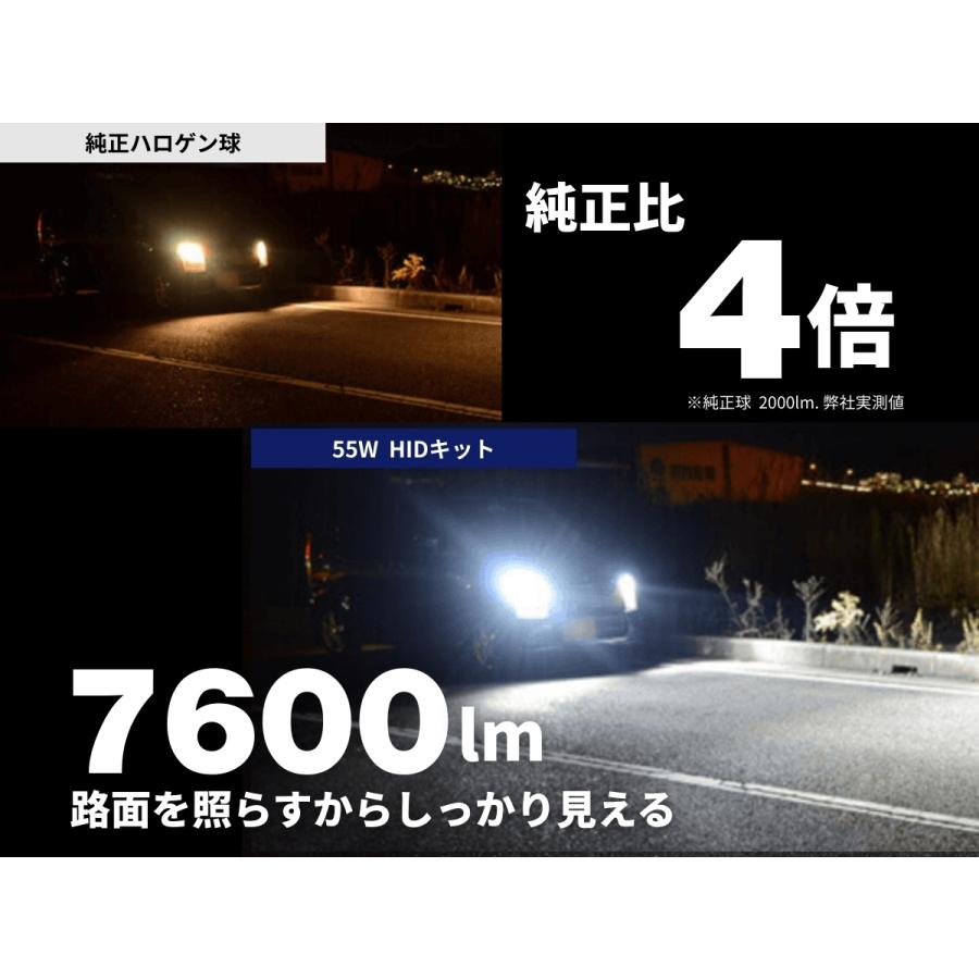 fcl. hidキット 55w h1 h3 h3c h7 h8 h9 h11 h16 hb3 hb4 ヘッドライト