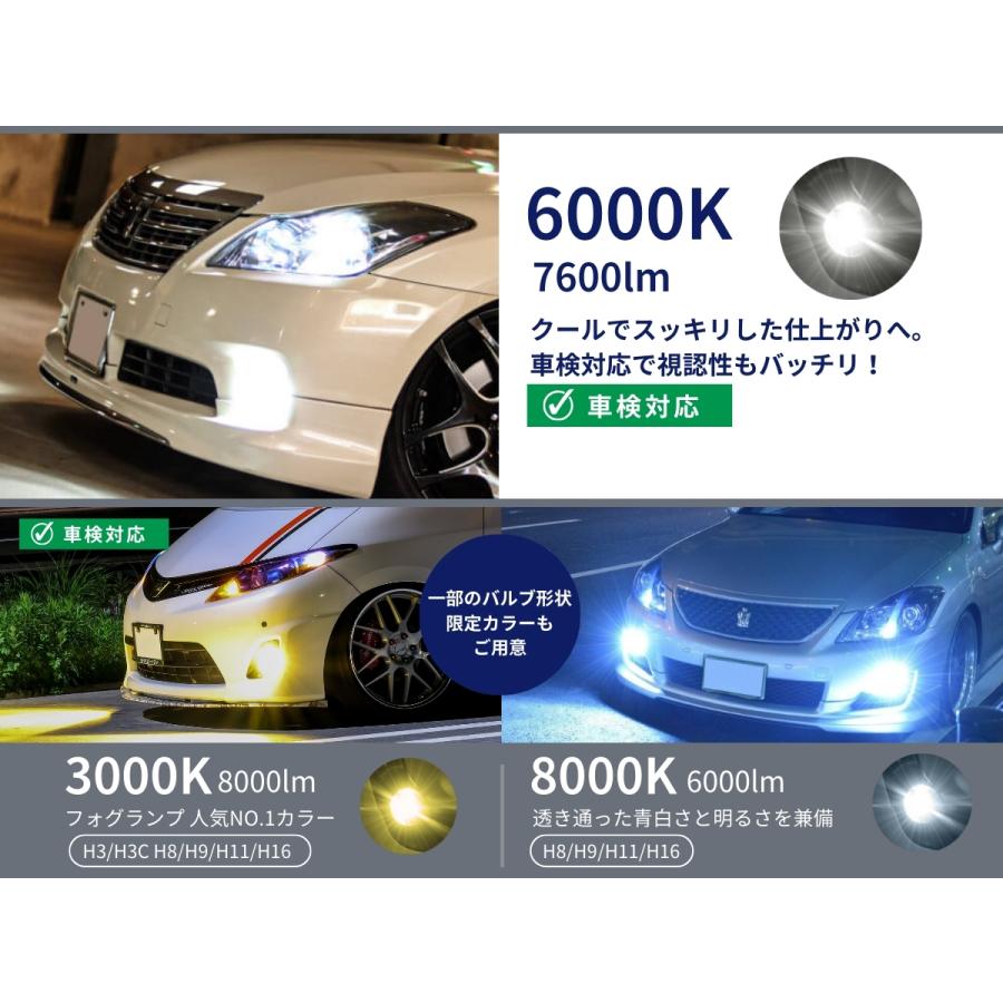 fcl. hidキット 55w h1 h3 h3c h7 h8 h9 h11 h16 hb3 hb4 ヘッドライト