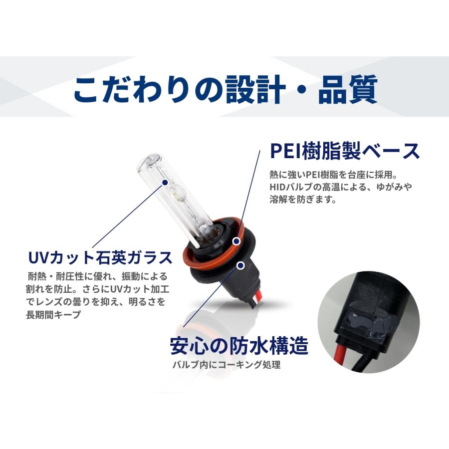 HID H3 キット 未使用 SEEK products HID H3 HIDキット 35W シングル 6000K / 8000K バルブ