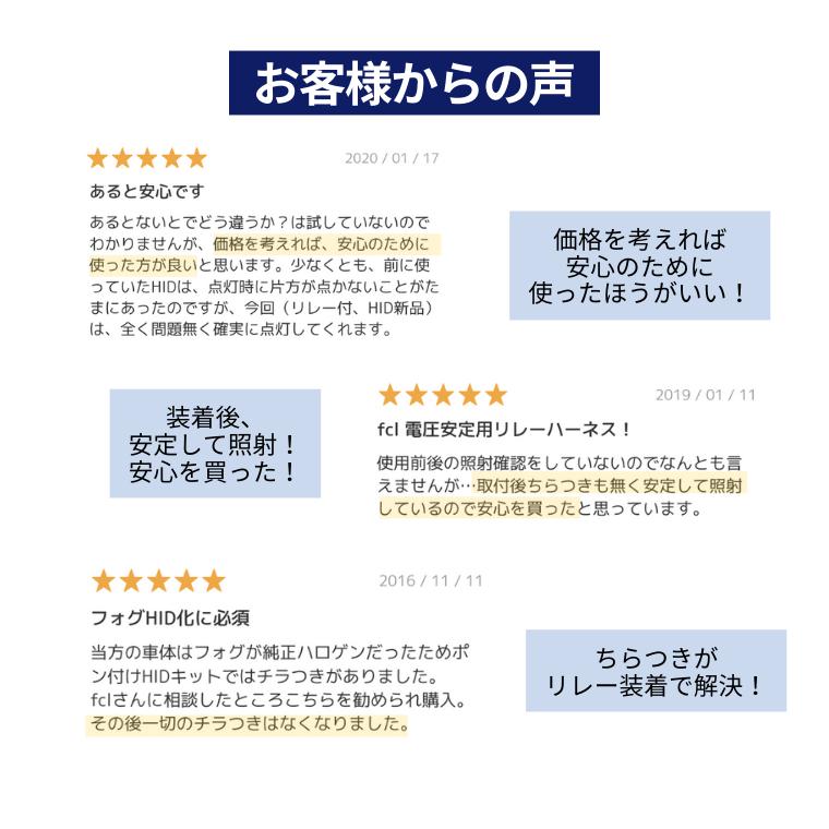 LED HID シングルバルブ 電源安定用リレーハーネス 1本 H1 H3 H3C H7 H8 H9 H11 H16 HB3 HB4 | fcl. | 02