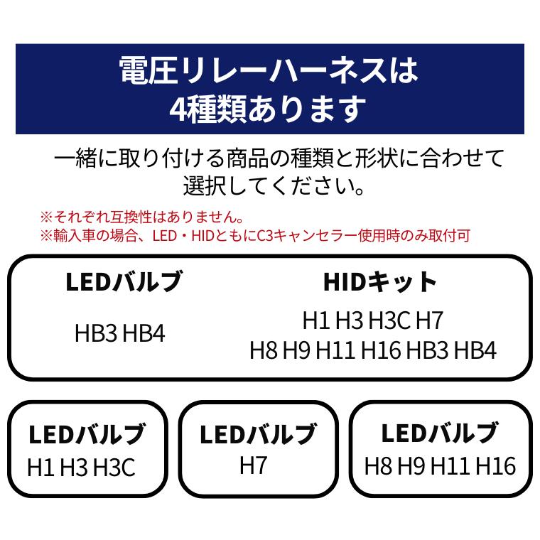 LED HID シングルバルブ 電源安定用リレーハーネス 1本 H1 H3 H3C H7 H8 H9 H11 H16 HB3 HB4 | fcl. | 05