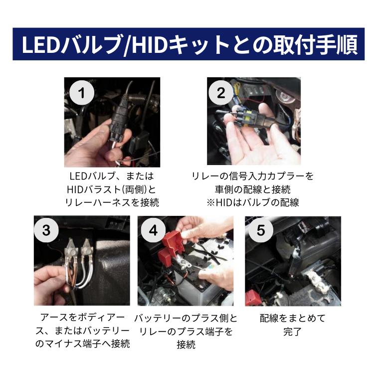 LED HID シングルバルブ 電源安定用リレーハーネス 1本 H1 H3 H3C H7 H8 H9 H11 H16 HB3 HB4 | fcl. | 06
