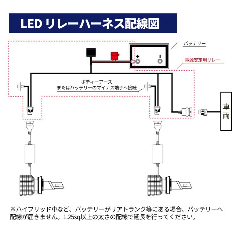 LED HID シングルバルブ 電源安定用リレーハーネス 1本  H1 H3 H3C H7 H8 H9 H11 H16 HB3 HB4 fcl エフシーエル｜fcllicoltdshy｜08