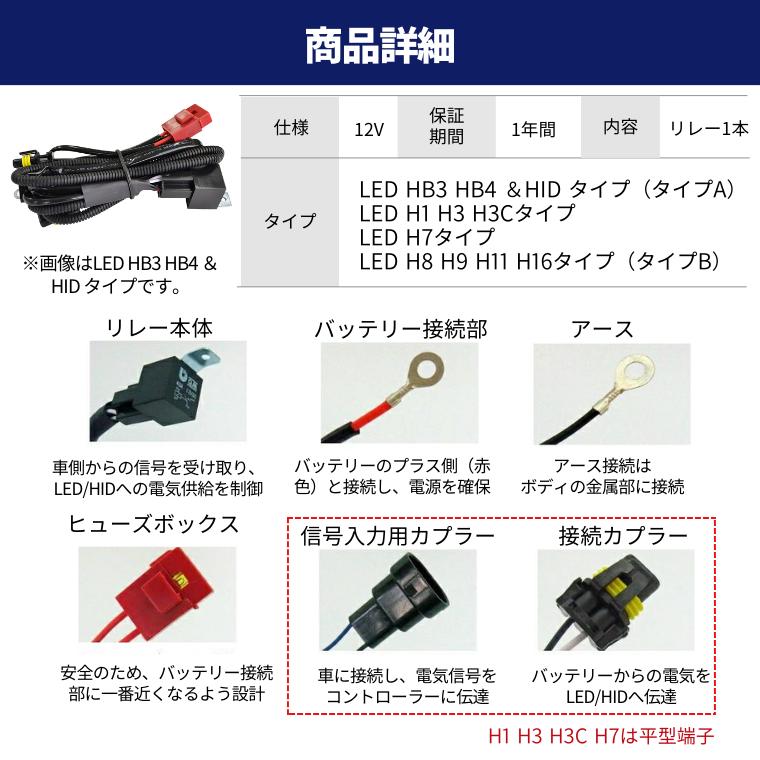 fcl. LED HID シングルバルブ 電源安定用リレーハーネス 1本 H1 H3 H3C