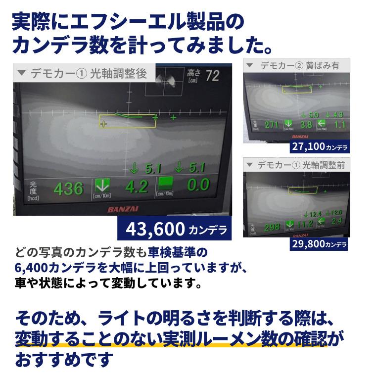 h4 ledバルブ ヘッドライト 車検対応 hi/lo ホワイト 白 6500K 相当 バイク 明るい 汎用 パーツ 1年保証 おすすめ 車 | fcl. | 11