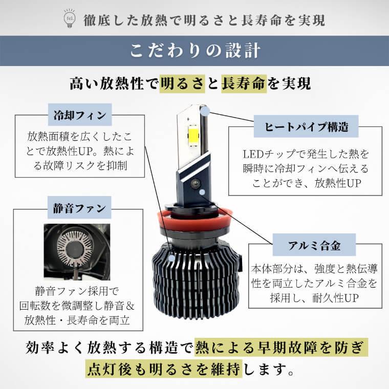 1年保証 Fcl Ledヘッドライト H11 H16 Hb3 Hb4 Hir2 H7 ハイビーム フォグランプ 車検対応 ファン付 イエロー ホワイト カー用品 車用品 カーパーツ 4800lm Fl 03 Single エフシーエルhid Ledの専門店 通販 Yahoo ショッピング